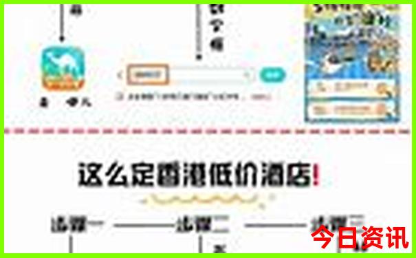 云南攻略自由行路线推荐