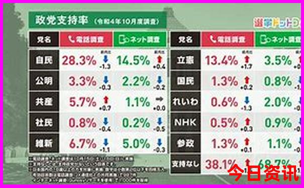 中国十大美女城市